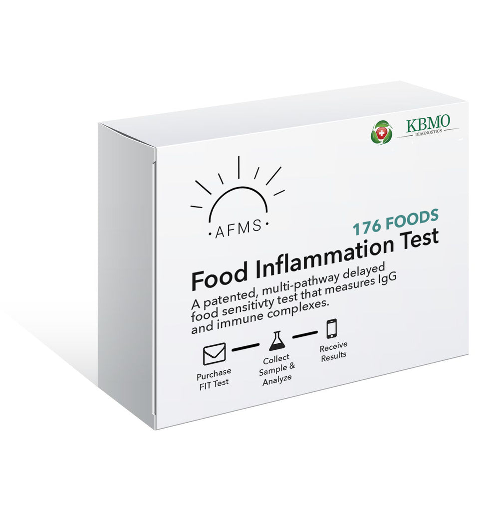 FIT 176 Food Inflammation Test