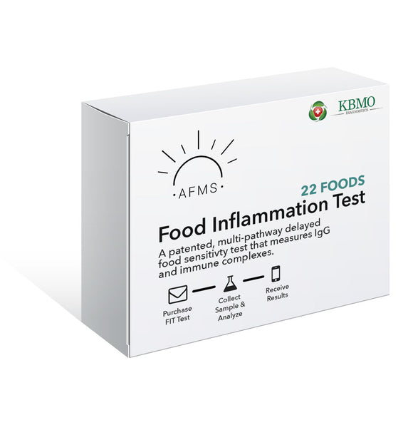 FIT 22 Food Inflammation Test